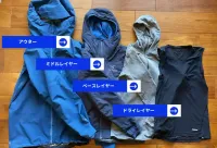 登山の服装はレイヤリングが命！季節別の基本コーディネートと失敗しないウェア選び