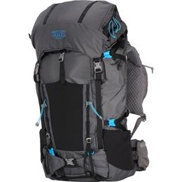 BRIDGER 55 W's