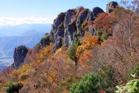 金城山