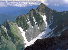 前穂高岳
