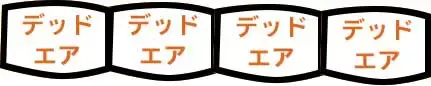 ボックスキルト