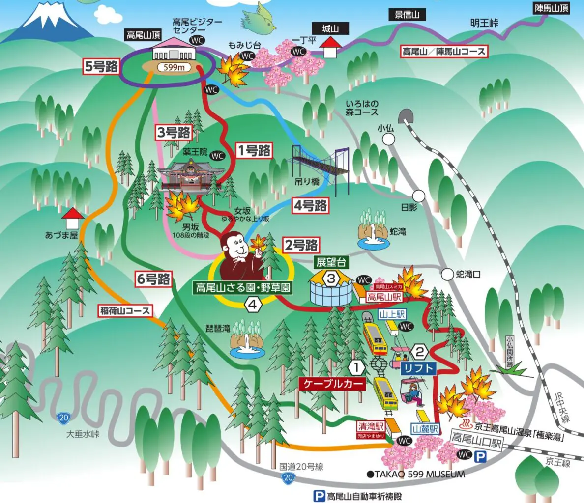 高尾山の登山コース